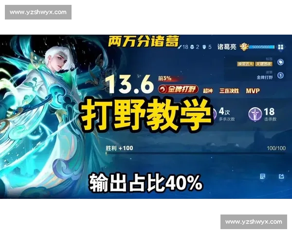 以打野刷野路线为核心提升前期节奏与资源掌控的实战思路全面