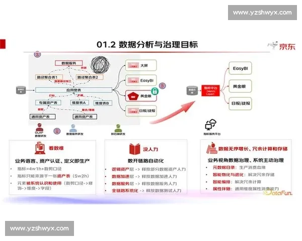 企业网络推广全链路策略与品牌增长实战指南深度解析与高效转化路径