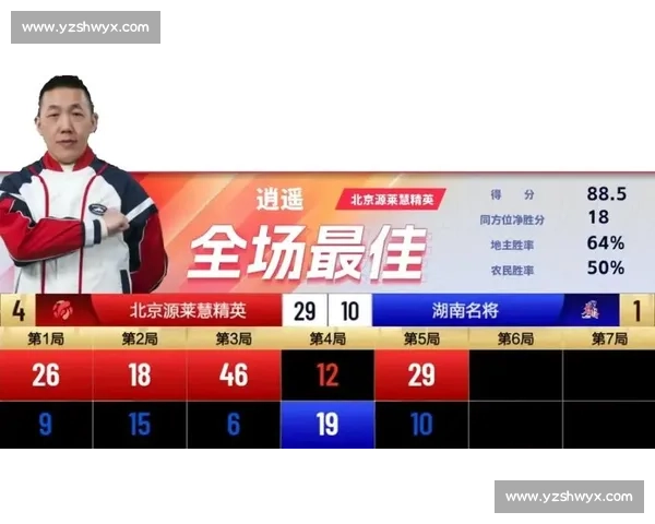 全新线下赛事盛典开启，精彩纷呈等你来战，激烈对决一触即发